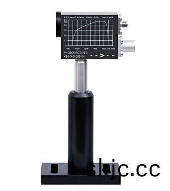 HSA-X-S係列超快速(su)光接收器